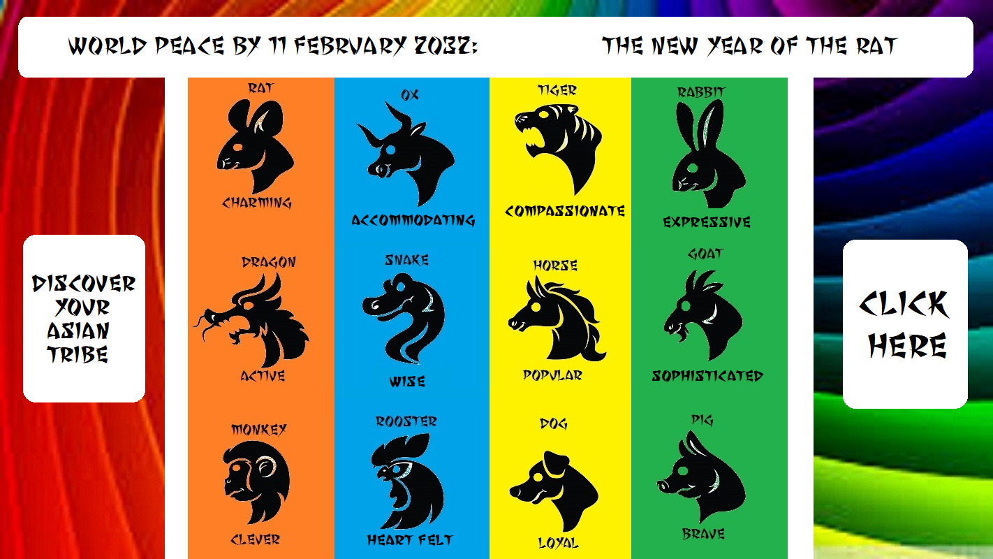 Rainvbow picture showuing all 12 Chinese zodiac animal headshots